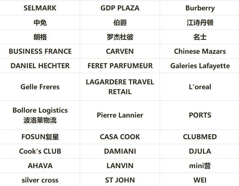 首届消博会第一批参展品牌名单公布！