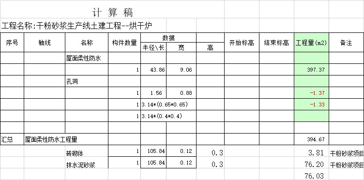 顶盖|工程量计算大全，绝对实用