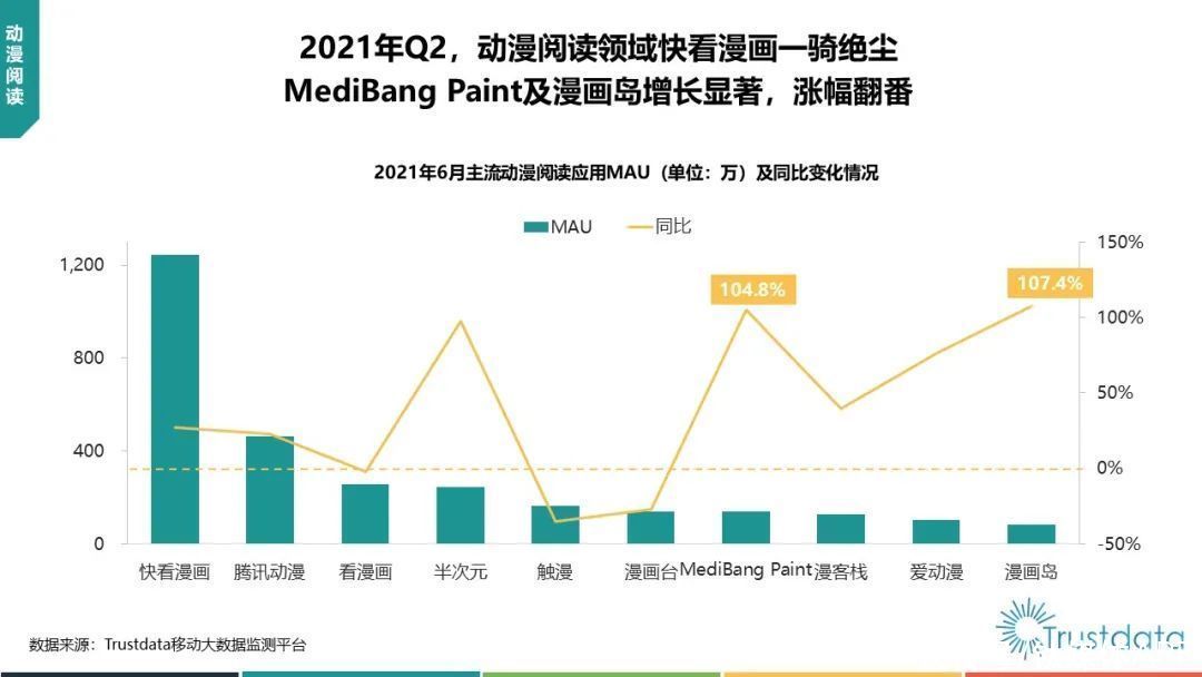 中国移动|2021年Q2中国移动互联网行业发展分析报告