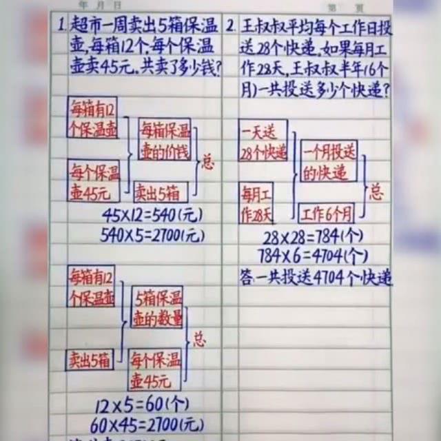 强迫症|“强迫症”小朋友写作业走红,网友:当他的老师应该特别的幸福