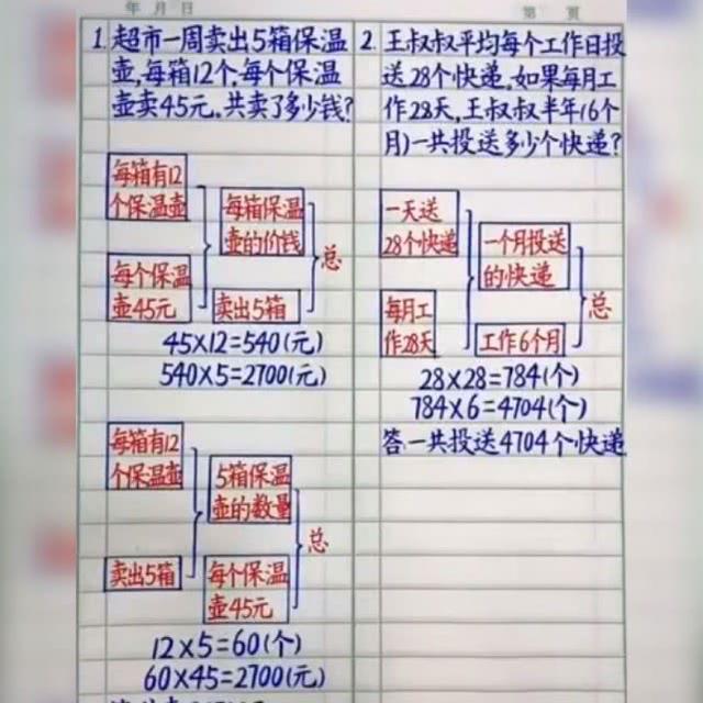 强迫症|“强迫症”小朋友写作业走红，网友：当他的老师应该特别的幸福