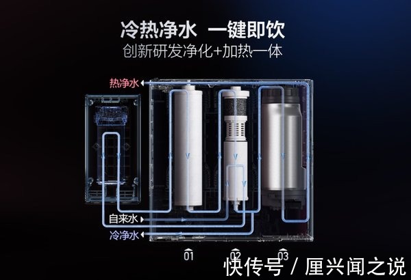 产品|净水企业如何让消费者“再爱我一次”?