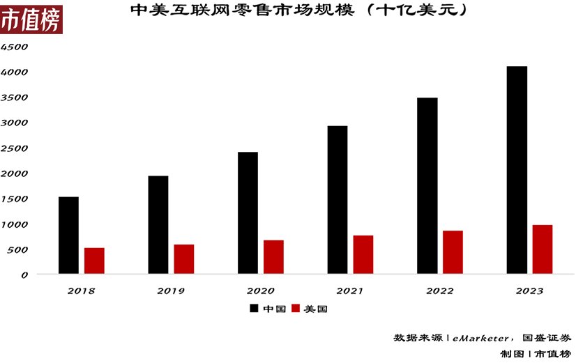 网红|做网红，马斯克应该来中国