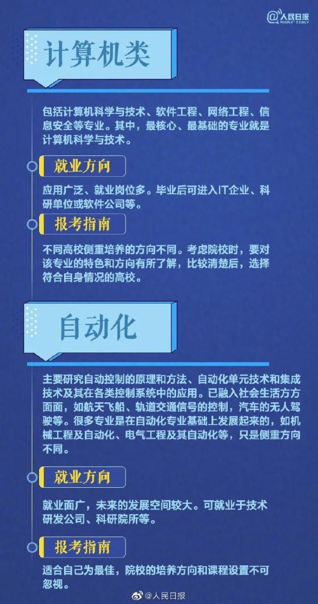 人民日报解读大学专业，2021年高考报考一定要收藏了解！