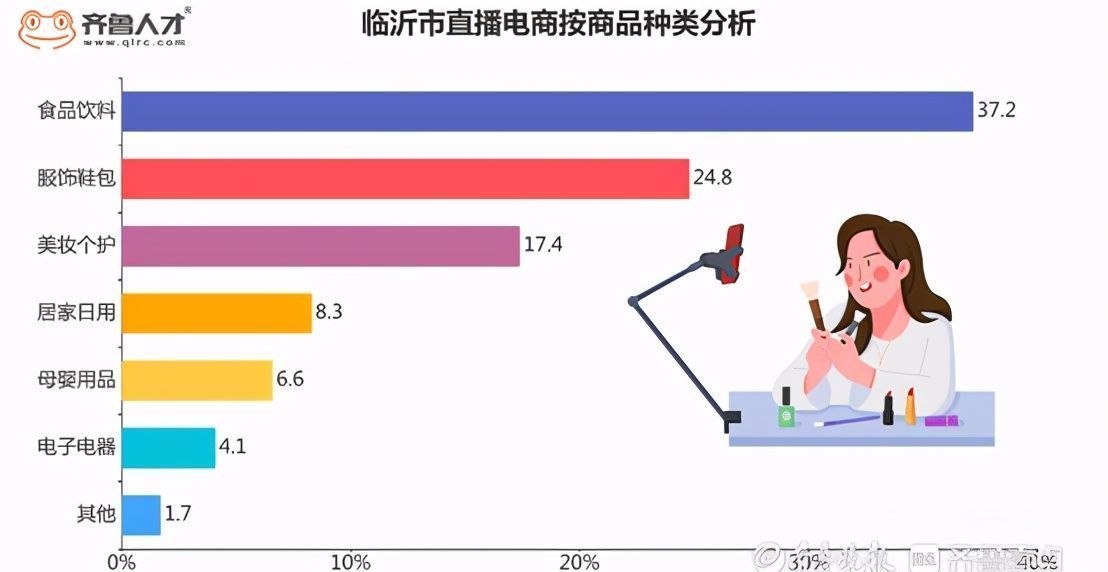 造福|桔子财经｜这里正上演个人造福传奇：老铁，买它！我是山东临沂的