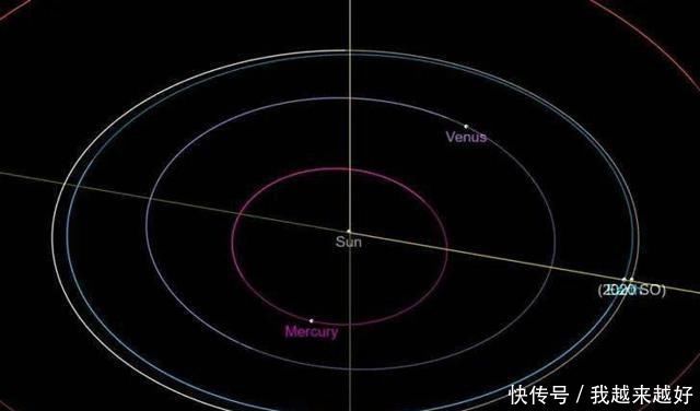 以为是“小行星”，没想到是飞了54年的太空垃圾