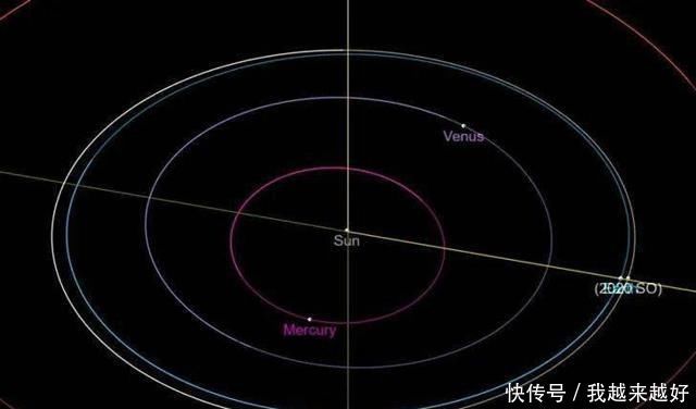以为是“小行星”,没想到是飞了54年的太空垃圾