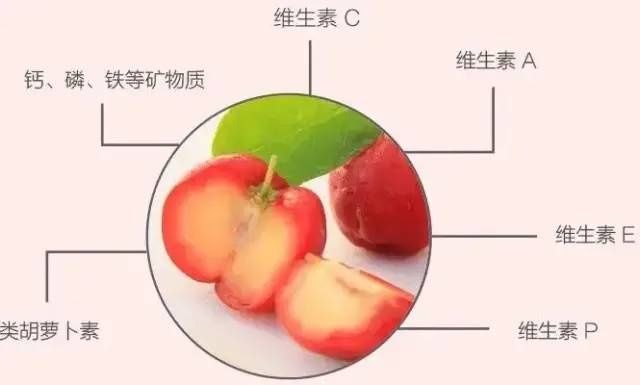 自然界|那些打着「天然」名号的商品，真的是智商税吗？