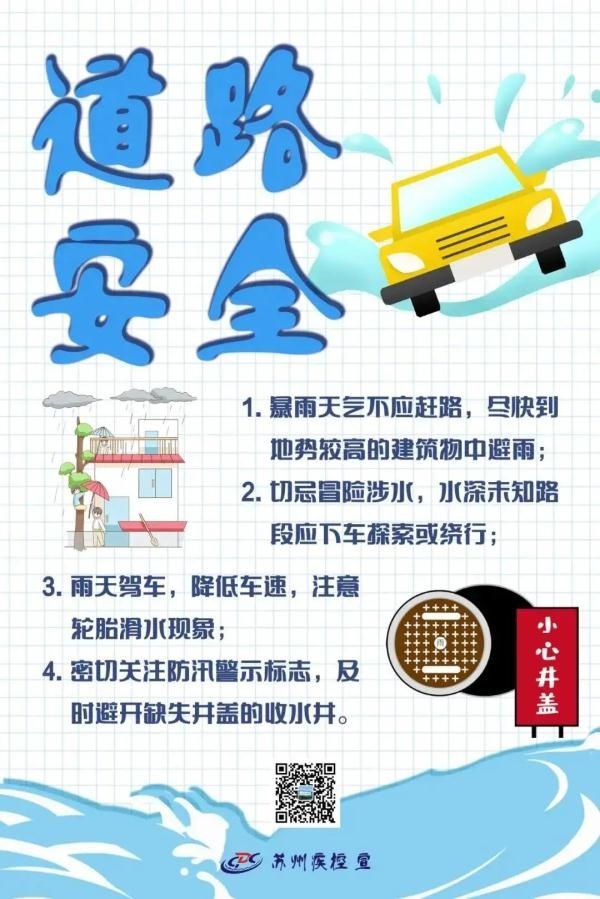 疾控|苏州疾控重要风险提示!