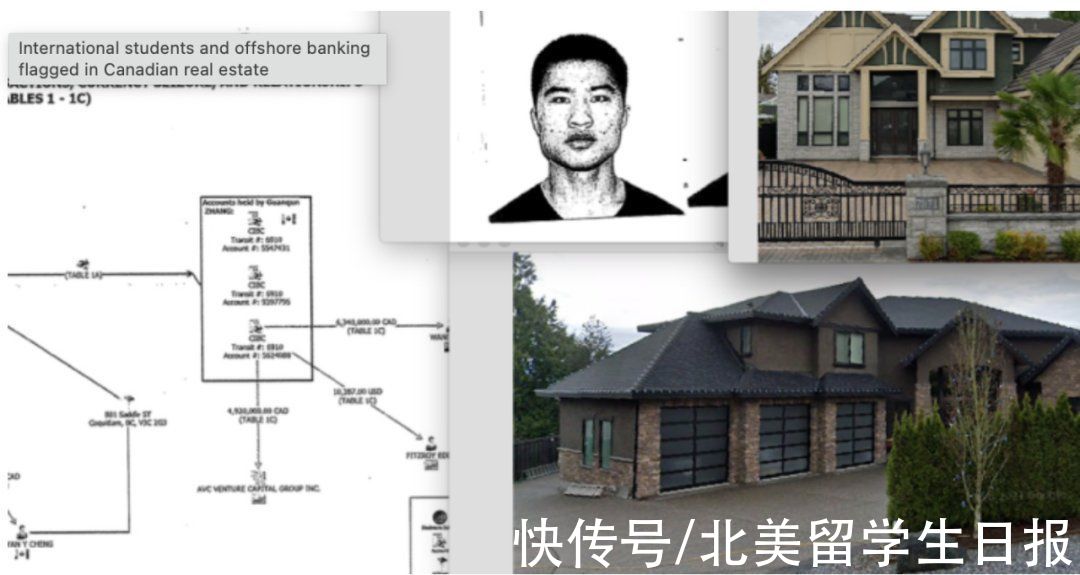 加拿大|19岁中国留学生为父母洗钱1.8亿，落地4个月直接买百万豪宅......