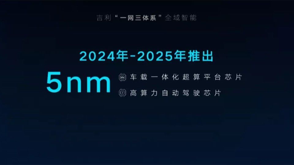 智能驾驶|吉利2025:自绘地图L4自动驾驶,特斯拉窗口期还剩3年?