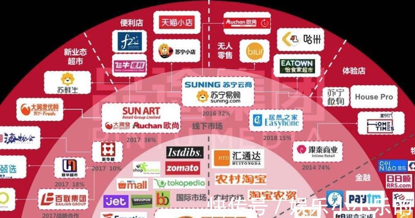 阿里|阿里、腾讯握手言和?考虑互通生态,淘宝有望使用微信支付了