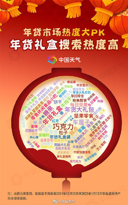 地图|大数据看年货：全国备年货地图 解锁各地最特色年味儿