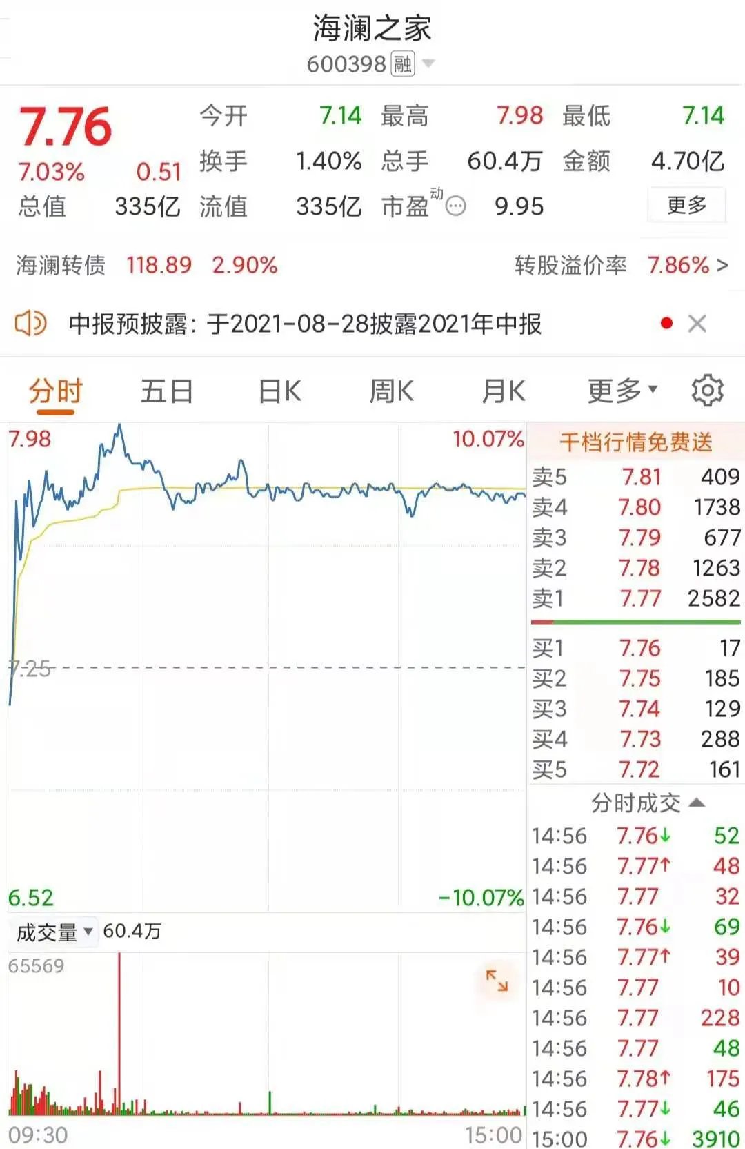美誉度|海澜之家给铁山靠怒刷嘉年华，花了100万赚了23亿
