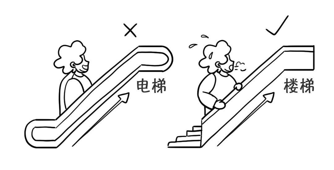 绘制|家里有糖尿病人的要注意了!一个好消息和一个坏消息