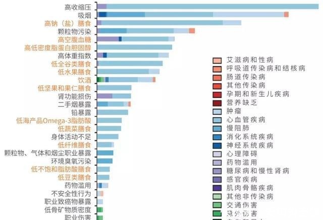 餐饮|做餐饮的,为何都做不过川菜