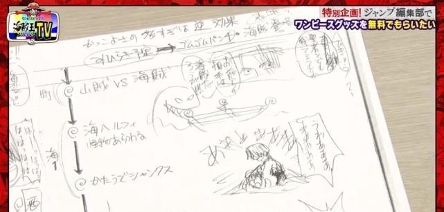 jump|尾田曾3次在連載會議中被拒 海賊王早期珍貴草圖大公開