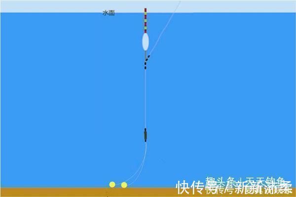 铅坠|手竿钓鲤鱼的调漂要点，“空枪”太多，一定要试试这些调漂方法