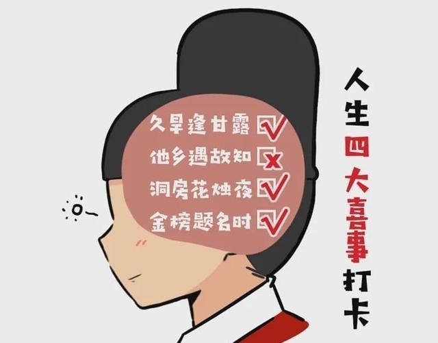 高考完就去相亲,古代人毕业后也太太太太太太太太会玩了吧!