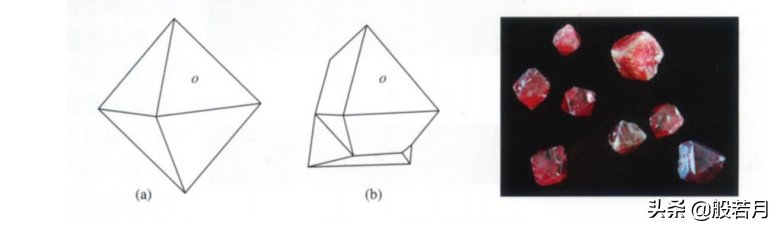 红宝石|路上捡到好看的石头，万一是宝石呢？