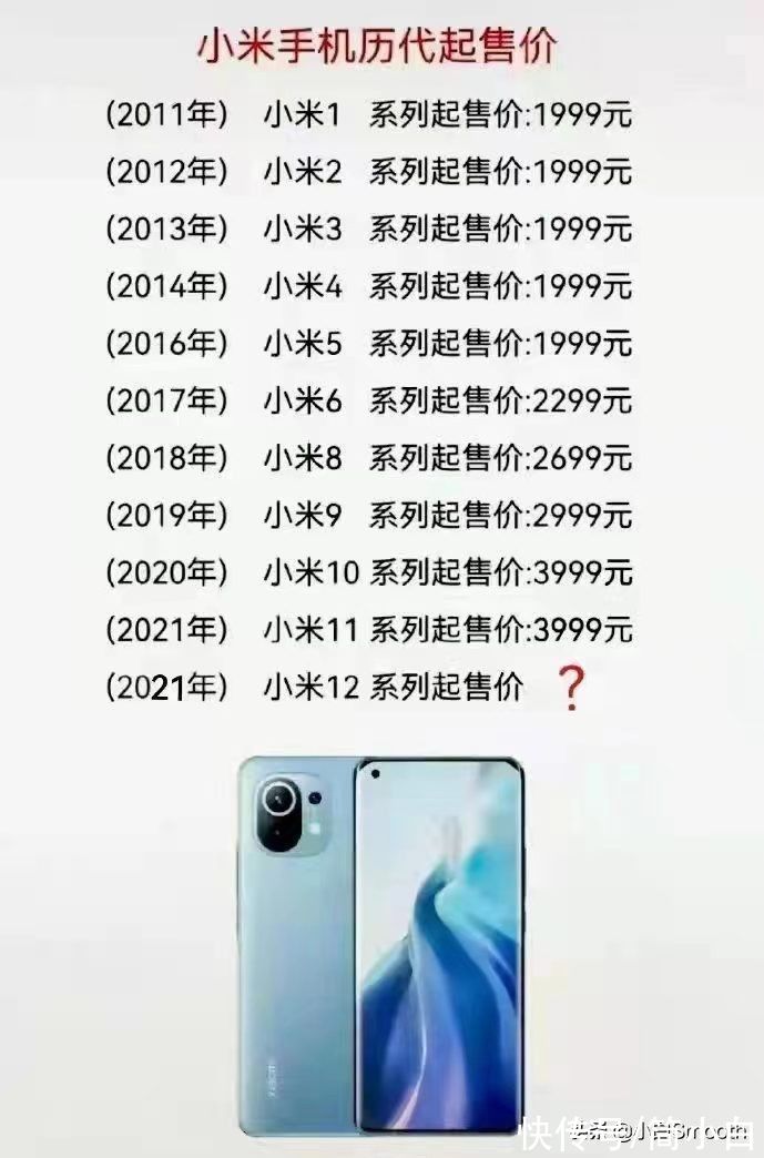 旗舰|小米12成本公布，价格全面上涨！3999元还能买到吗？