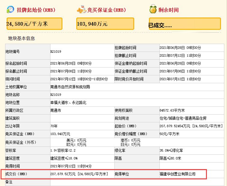 摇号|融信拿地新东区！华创落子市北！南通集中供地第四日揽金93亿