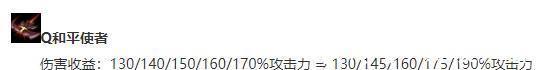 敌人|11.15版本三大加强英雄盘点，野核豹女强势回归