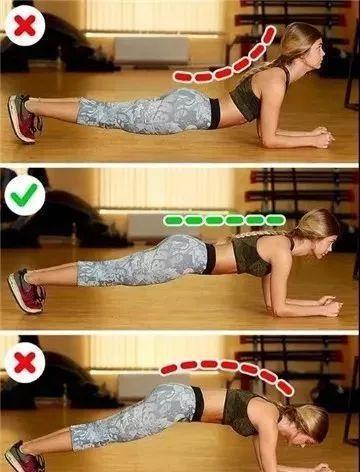 腹腔|肚脐眼下面的肥肉,做什么运动可以减掉看完或有所了解