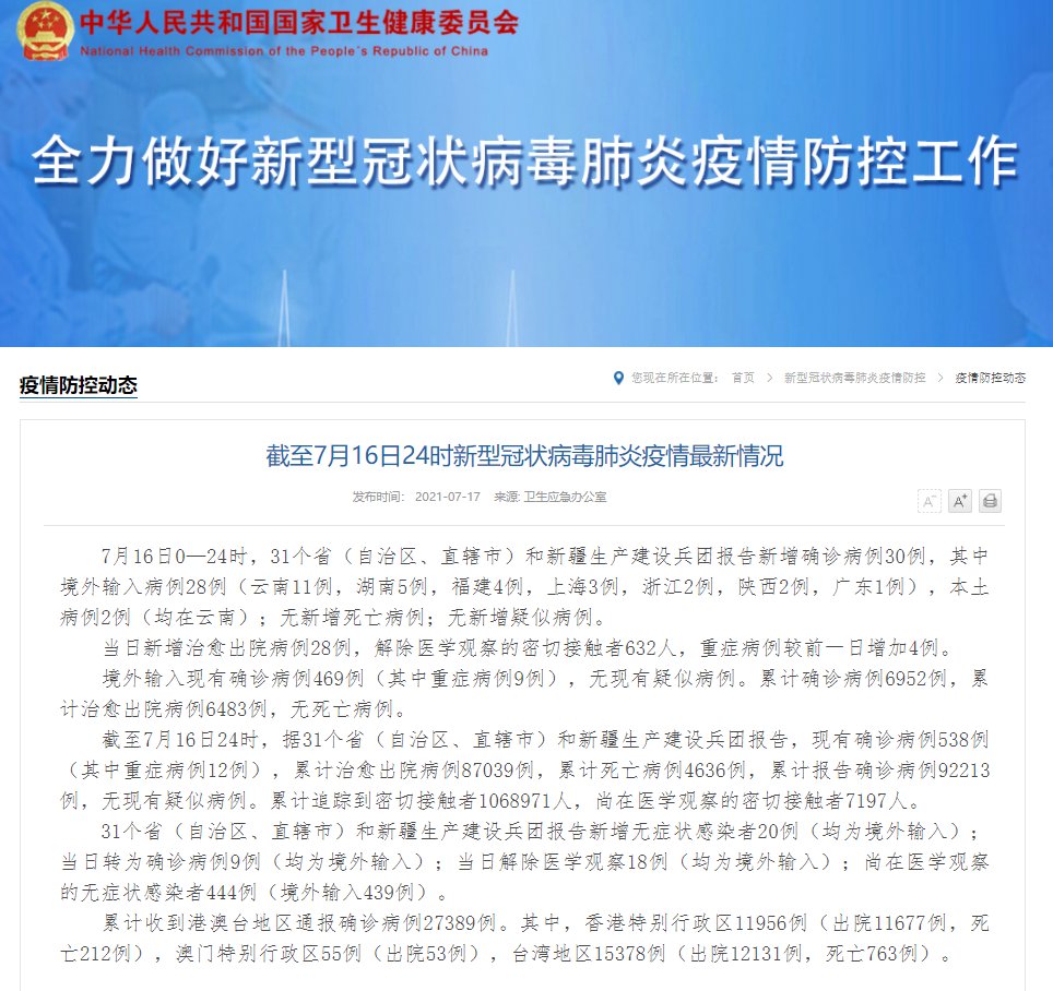确诊|国家卫健委：昨日新增确诊病例30例，其中本土2例均在云南