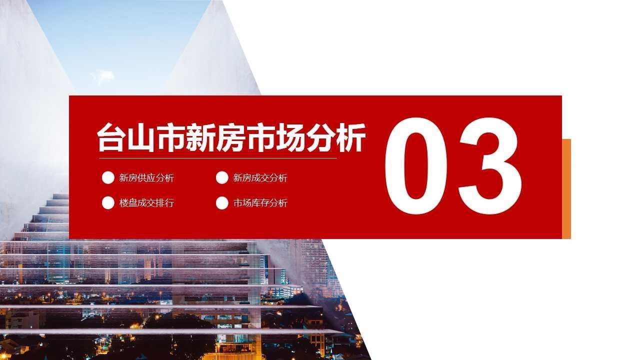 房地产|2021年11月台山市房地产市场报告.pdf