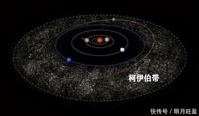 奥尔特 手电筒打出一束光,它能在24小时内飞出太阳系吗?