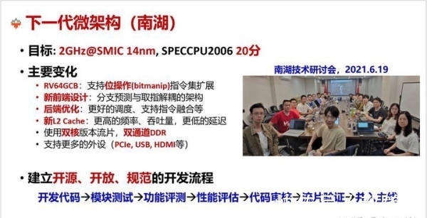 中科院大学|中科院发布国产RISC-V处理器“香山”，将于7月流片