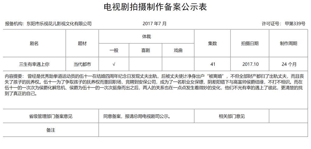 黃景瑜《三生有幸遇上你》強勢來襲，上星東方衛(wèi)視，搭檔王麗坤