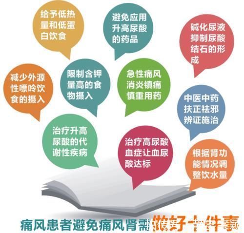 痛风性肾病|尿酸高影响肾功能吗?医生:痛风患者请做好十件事,保肾降尿酸