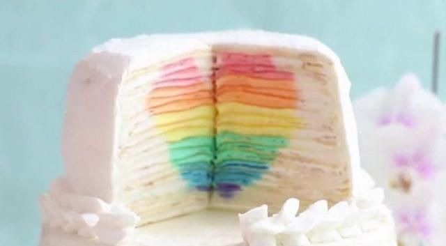 假如从下面6款最火的网红甜点，挑出一种吃10份，你会怎么选