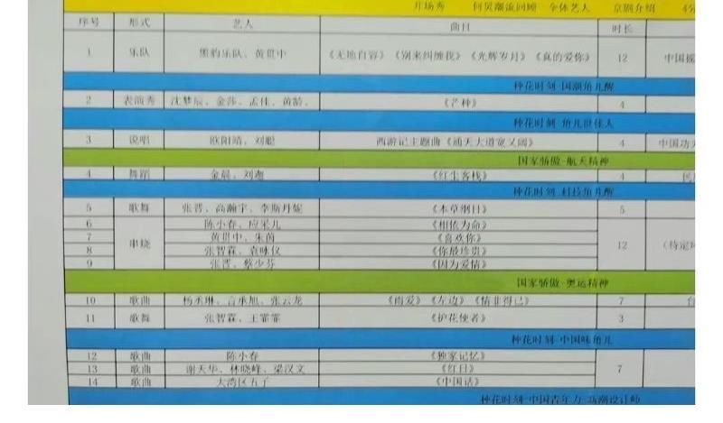 《小芒种花夜》节目表曝光!大湾区哥哥唱中国话,嫂子团全都来啦