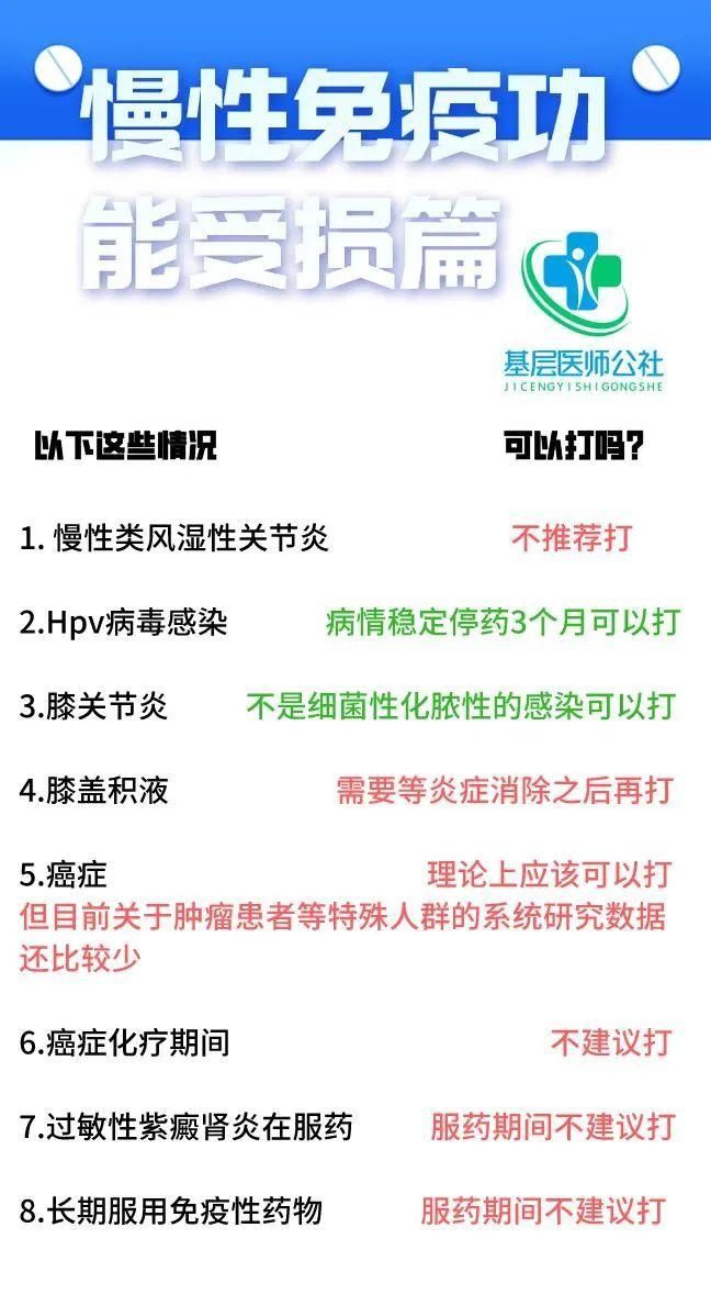 新冠疫苗|【快转】新冠疫苗接种禁忌人群一览表来了，快转发收藏！