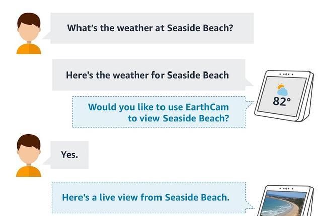 推断|亚马逊改进Alexa AI智能 现可通过问题来推断用户的意图