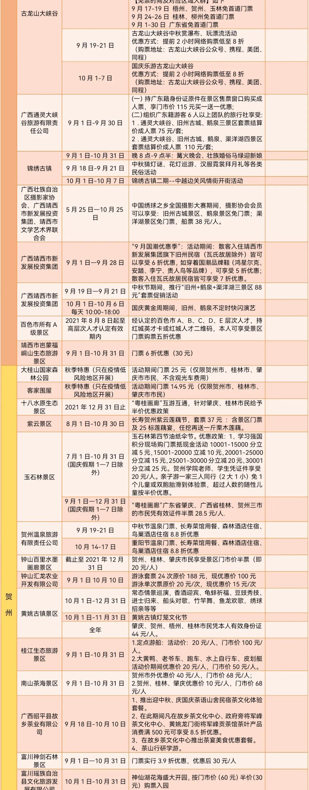 国庆|收藏！全区中秋国庆假期文旅活动和优惠看这篇就够啦