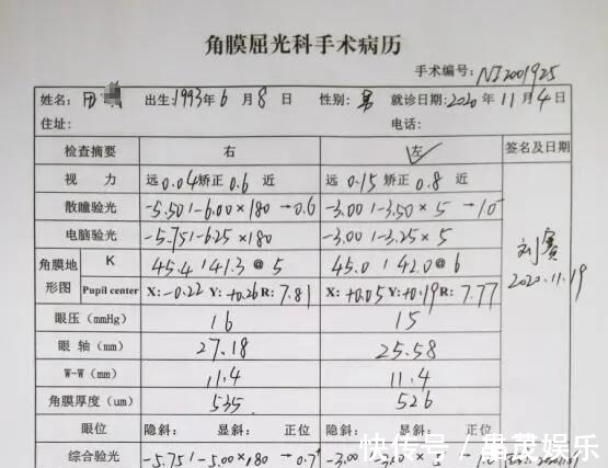 近视|个性化飞秒激光近视550度+散光500度如何恢复到10视力