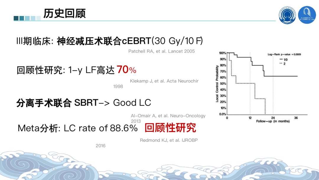 根治性|2021ASTRO丨骨脑转移瘤最新进展汇总