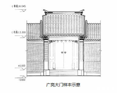 留住胡同门楼，看旧城保护的西城经验