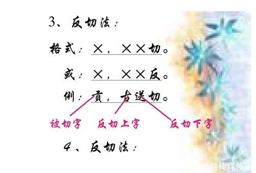 古代没有拼音,古人是如何认识汉字的?老