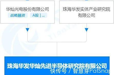 销售额|注册资本3亿!半导体行业再添“新军”,这家LED照企有份!