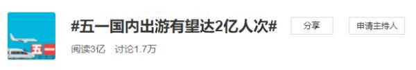 预计2亿人出游！一票难求！