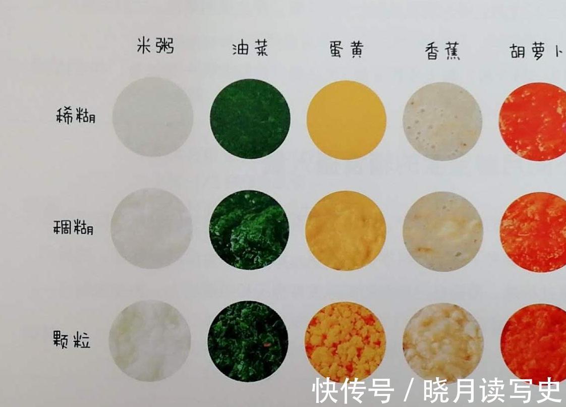 食物|母乳有营养,辅食什么时候添加?婴儿辅食添加不当,还会影响说话