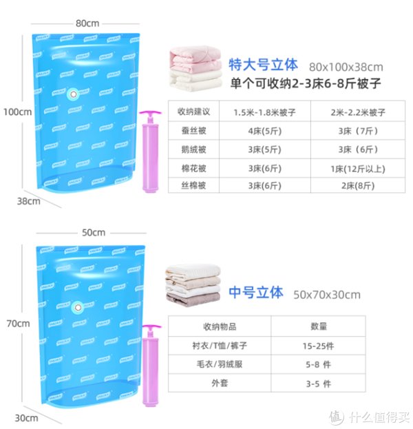 日常生活|日常生活 篇二十九:日常生活中比较实用的收纳物品推荐