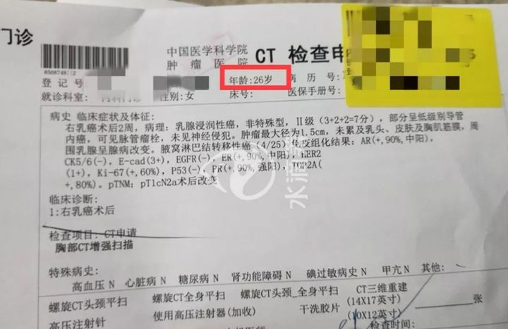 中国抗癌协会|TAA Medical统恩医学专家提醒乳腺癌发病率又变高了,预防要趁早