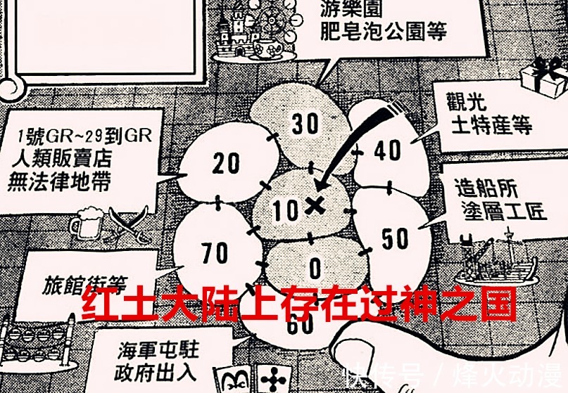 马尔科|海贼王1023话:红土大陆上存在过神之国,山治与烬来自同一种族?