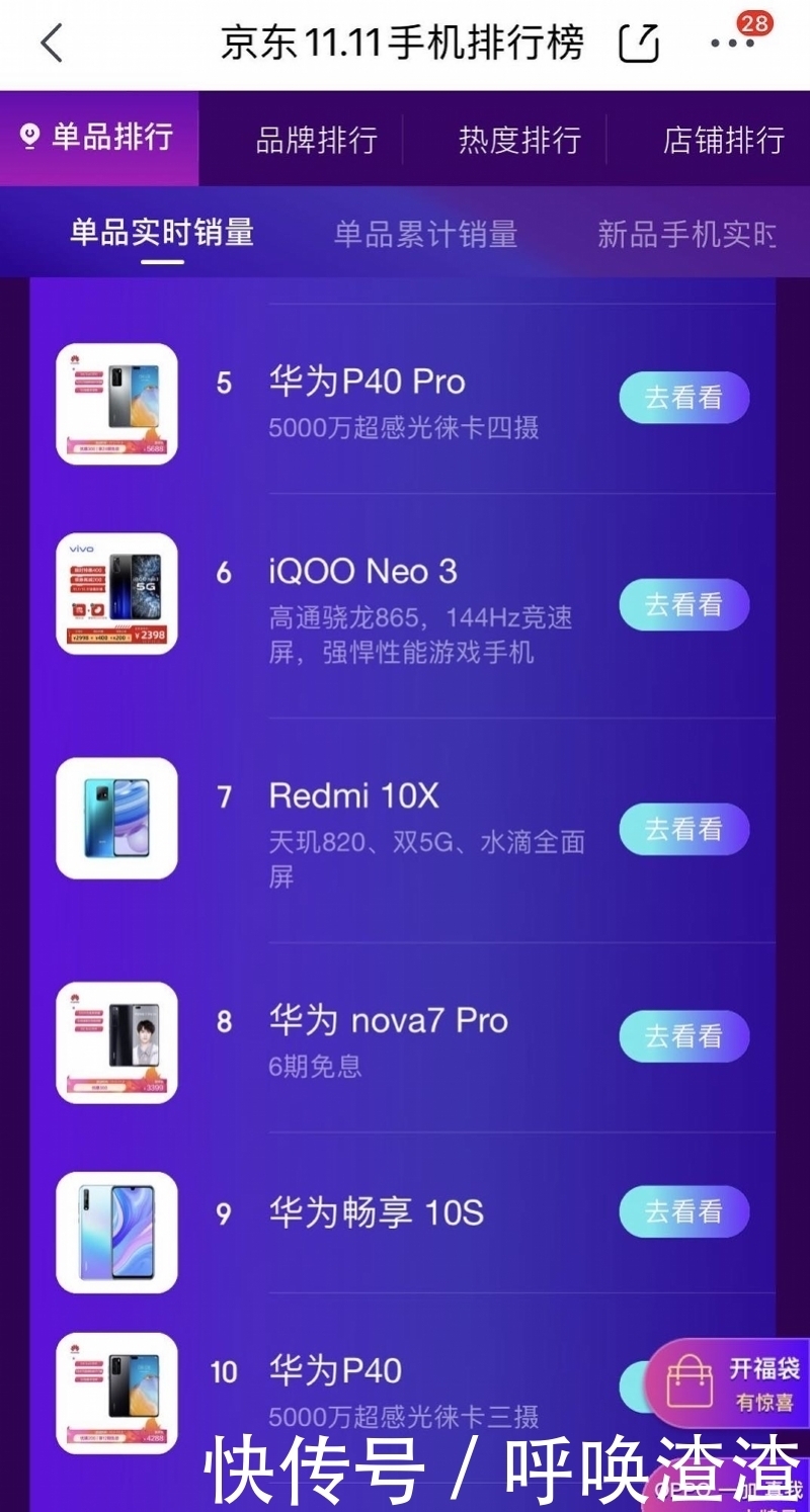 品牌|双十一手机卖爆,苹果、华为多款机型缺货,小米10冲到第二
